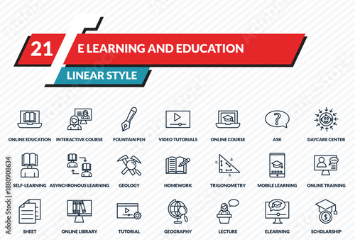e learning and education icons set - online education, interactive course, fountain pen, elearning, scholarship outline vector collection.