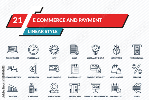 e commerce and payment icons set - online order, swiss franc, new, waiting list, euro outline vector collection.