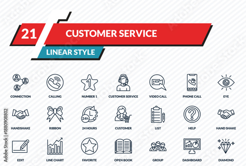 customer service icons set - connection, calling, number 1, dashboard, diamond outline vector collection.