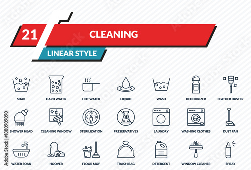 cleaning icons set - soak, hard water, hot water, window cleaner, spray outline vector collection.