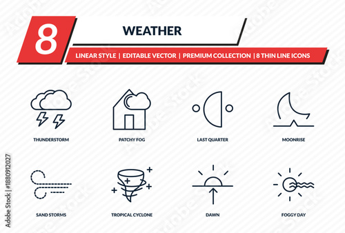 weather icons set - thunderstorm, patchy fog, last quarter, moonrise, foggy day outline vector collection.