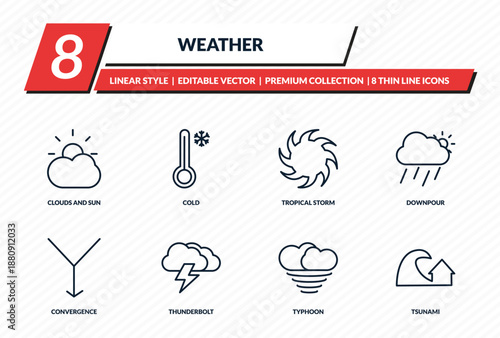 weather icons set - clouds and sun, cold, tropical storm, downpour, tsunami outline vector collection.