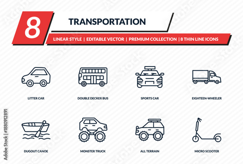 transportation icons set - litter car, double decker bus, sports car, eighteen-wheeler, micro scooter outline vector collection.