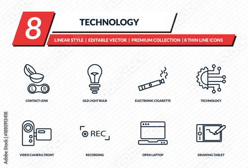 technology icons set - contact lens, old light bulb, electronic cigarette, technology, drawing tablet outline vector collection.