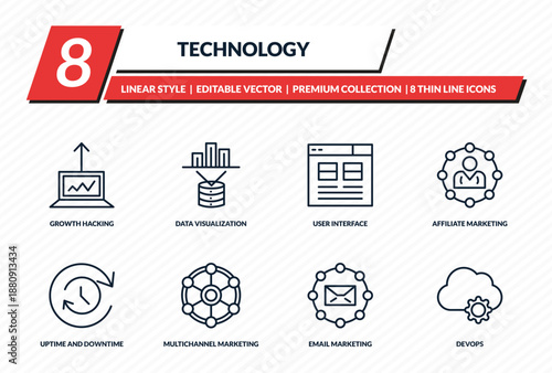 technology icons set - growth hacking, data visualization, user interface, affiliate marketing, devops outline vector collection.
