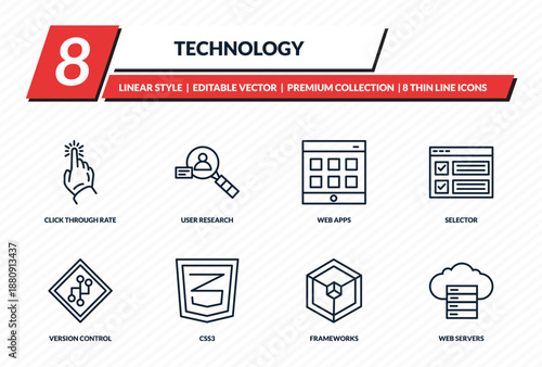 technology icons set - click through rate, user research, web apps, selector, web servers outline vector collection.
