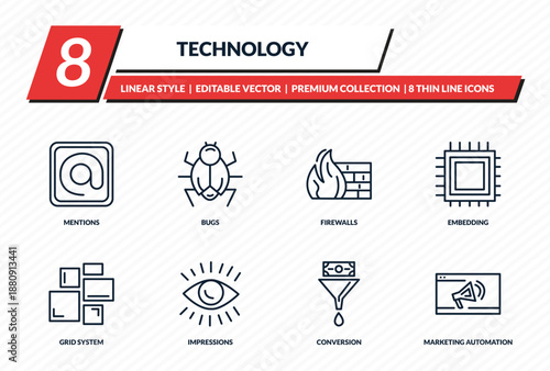 technology icons set - mentions, bugs, firewalls, embedding, marketing automation outline vector collection.