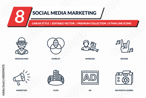 social media marketing icons set - mexican man, overlap, homeless, rocker, big photo camera outline vector collection.
