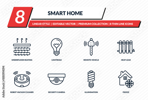 smart home icons set - underfloor heating, lightbulb, remote vehicle, heat leak, freeze outline vector collection.