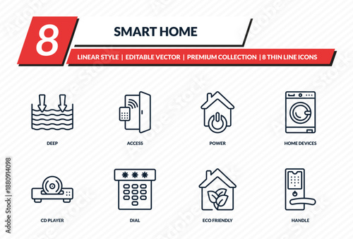 smart home icons set - deep, access, power, home devices, handle outline vector collection.