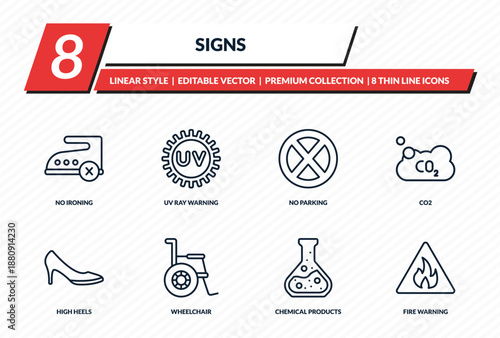signs icons set - no ironing, uv ray warning, no parking, co2, fire warning outline vector collection.