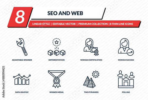 seo and web icons set - adjustable spanner, differentiation, woman certification, woman success, polling outline vector collection.