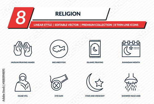 religion icons set - muslim praying hands, inclined fish, islamic praying carpet, ramadan month, shower head and water outline vector collection.