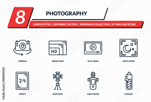 photography icons set - chroma, resolution, play video, night mode, carging outline vector collection.