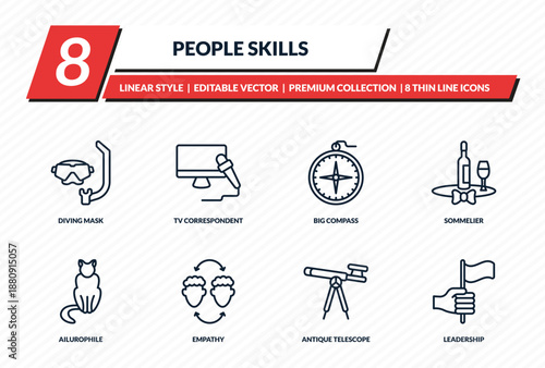 people skills icons set - diving mask, tv correspondent, big compass, sommelier, leadership outline vector collection.