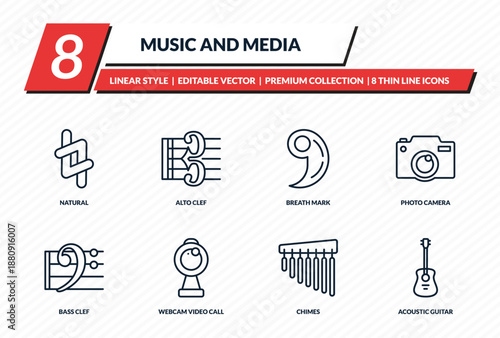 music and media icons set - natural, alto clef, breath mark, photo camera, acoustic guitar outline vector collection.