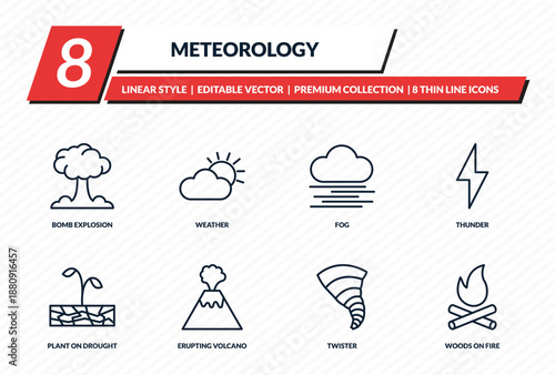 meteorology icons set - bomb explosion, weather, fog, thunder, woods on fire outline vector collection.