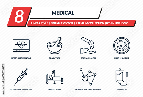medical icons set - heart rate monitor, phary tool, acid falling on hand, cells in a circle, perfusion outline vector collection.
