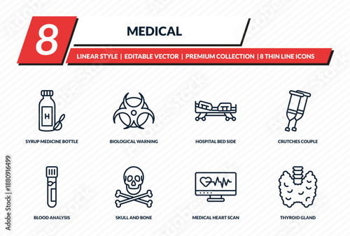 medical icons set - syrup medicine bottle, biological warning, hospital bed side view, crutches couple, thyroid gland outline vector collection.