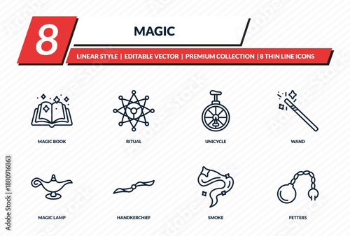 magic icons set - magic book, ritual, unicycle, wand, fetters outline vector collection.