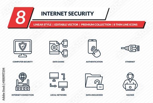 internet security icons set - computer security, data share, authentication, ethernet, hacker outline vector collection.