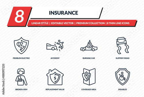 insurance icons set - problem electric, accident, burning car, slippery road, disabled outline vector collection.