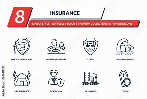 insurance icons set - education insurance, overturned vehicle, elderly, tsunami insurance, coffin outline vector collection.