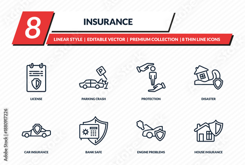 insurance icons set - license, parking crash, protection, disaster, house insurance outline vector collection.