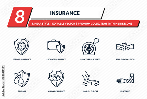insurance icons set - deposit insurance, luggage insurance, puncture in a wheel, rear end collision, fracture outline vector collection.