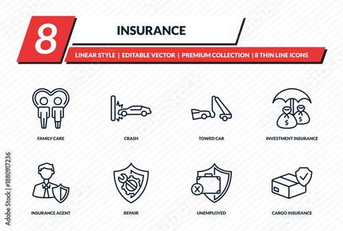 insurance icons set - family care, crash, towed car, investment insurance, cargo insurance outline vector collection.