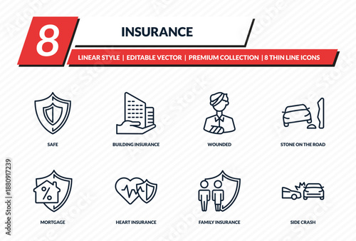 insurance icons set - safe, building insurance, wounded, stone on the road, side crash outline vector collection.
