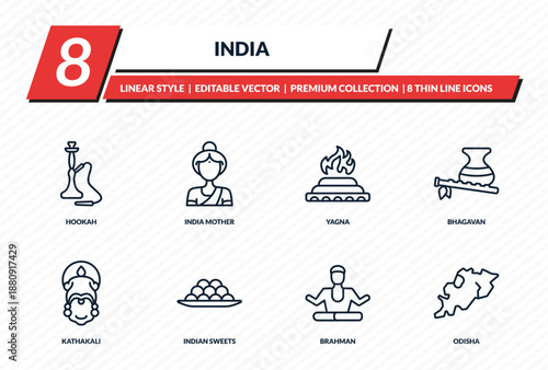india icons set - hookah, india mother, yagna, bhagavan, odisha outline vector collection.