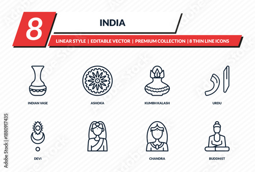 india icons set - indian vase, ashoka, kumbh kalash, urdu, buddhist outline vector collection.