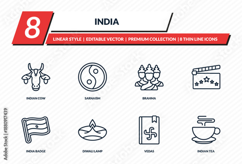 india icons set - indian cow, sarnaism, brahma, , indian tea outline vector collection.