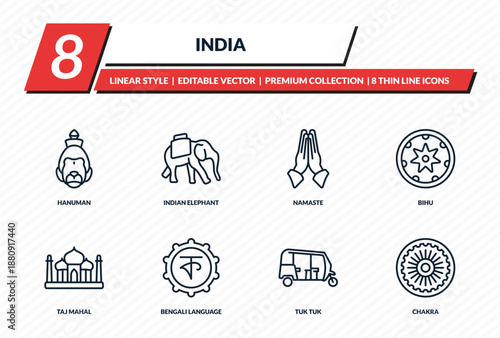 india icons set - hanuman, indian elephant, namaste, bihu, chakra outline vector collection.