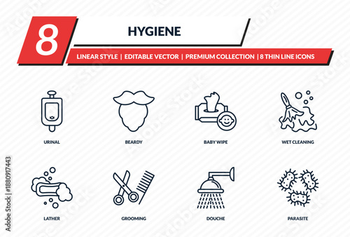 hygiene icons set - urinal, beardy, baby wipe, wet cleaning, parasite outline vector collection.