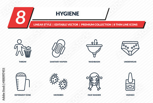 hygiene icons set - throw, sanitary napkin, washbasin, underwear, varnish outline vector collection.