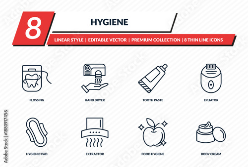 hygiene icons set - flossing, hand dryer, tooth paste, epliator, body cream outline vector collection.