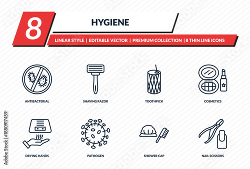 hygiene icons set - antibacterial, shaving razor, toothpick, cosmetics, nail scissors outline vector collection.