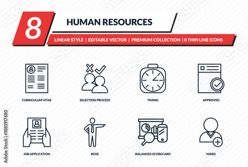 human resources icons set - curriculum vitae, selection process, timing, approved, hired outline vector collection.
