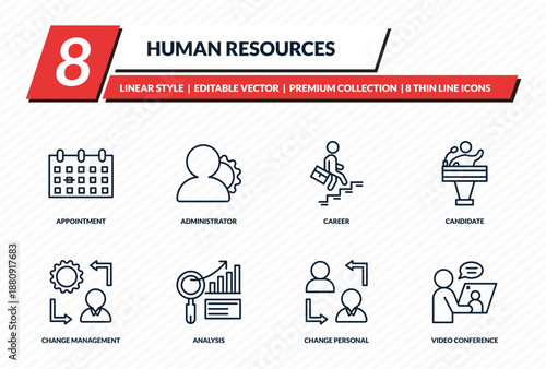 human resources icons set - appointment, administrator, career, candidate, video conference outline vector collection.