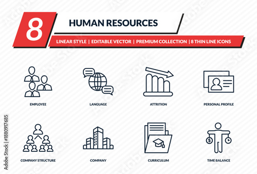 human resources icons set - employee, language, attrition, personal profile, time balance outline vector collection.