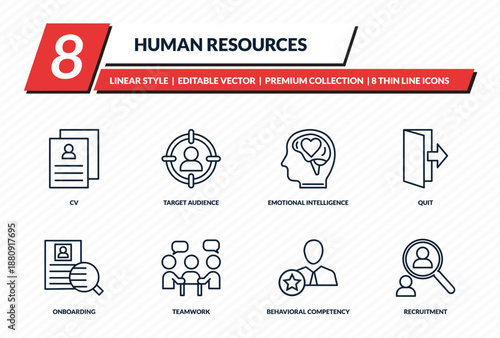 human resources icons set - cv, target audience, emotional intelligence, quit, recruitment outline vector collection.