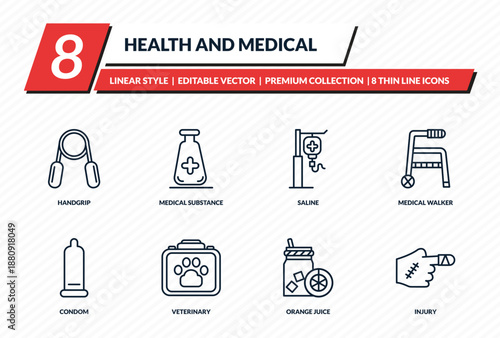 health and medical icons set - handgrip, medical substance, saline, medical walker, injury outline vector collection.