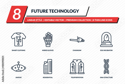 future technology icons set - smart clothing, wired gloves, chainsaw, egg incubator, dna structure outline vector collection.