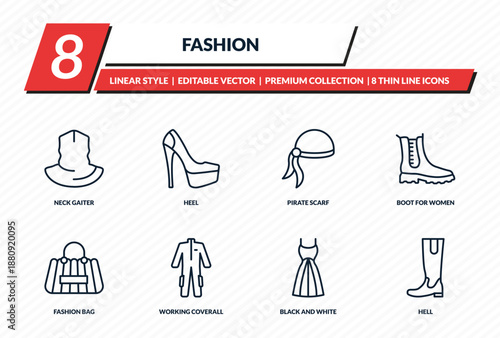 fashion icons set - neck gaiter, heel, pirate scarf, boot for women, hell outline vector collection.