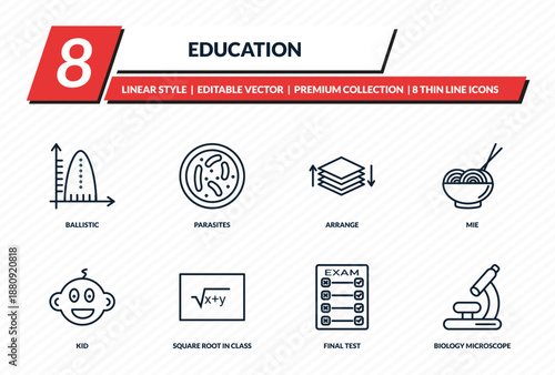 education icons set - ballistic, parasites, arrange, mie, biology microscope outline vector collection.