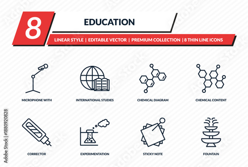 education icons set - microphone with stand, international studies, chemical diagram, chemical content, fountain outline vector collection.