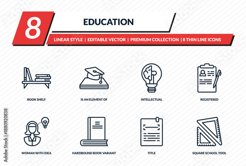 education icons set - book shelf, is an element of, intellectual, registered, square school tool outline vector collection.