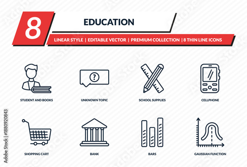 education icons set - student and books, unknown topic, school supplies, cellphone, gaussian function outline vector collection.